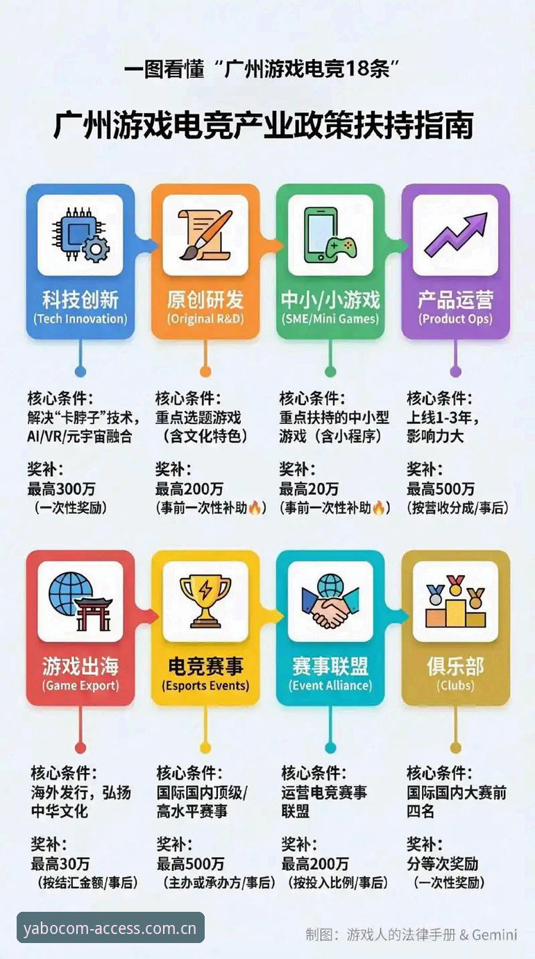 YABO体育APP实战详解:从下载到畅玩的全流程指南