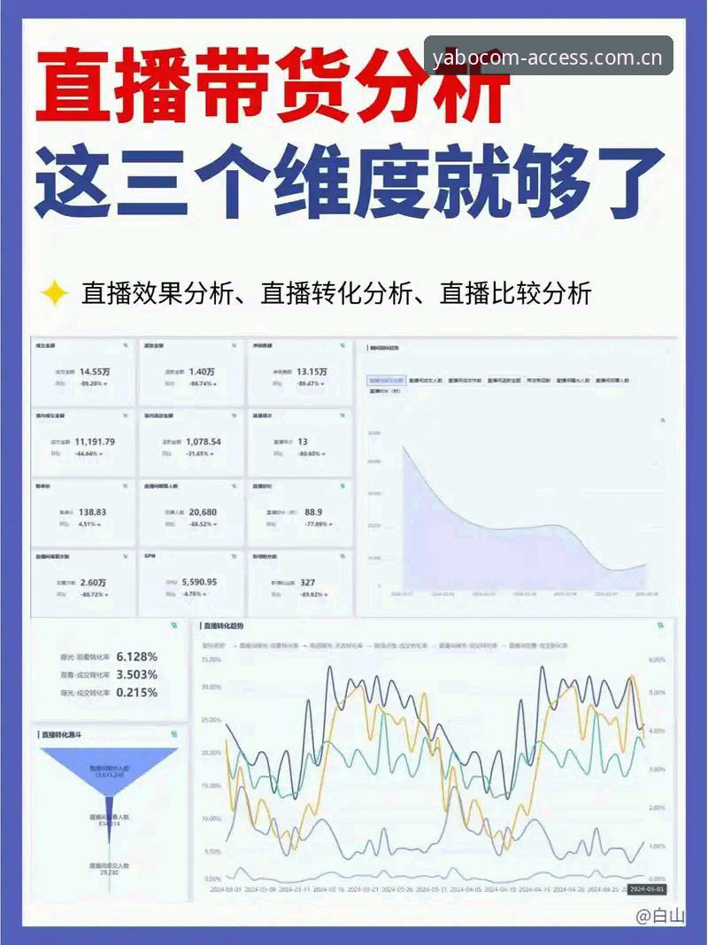 3个关键维度解析亚博官网靠谱吗:基于v1.9.3版本的数据验证
